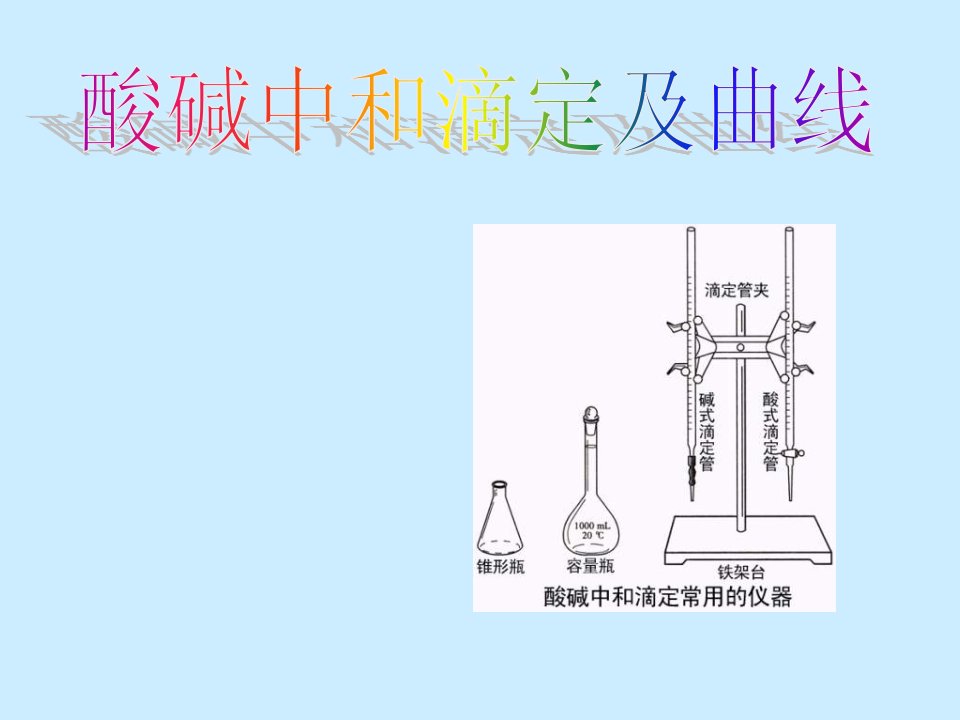 高二化学中和滴定