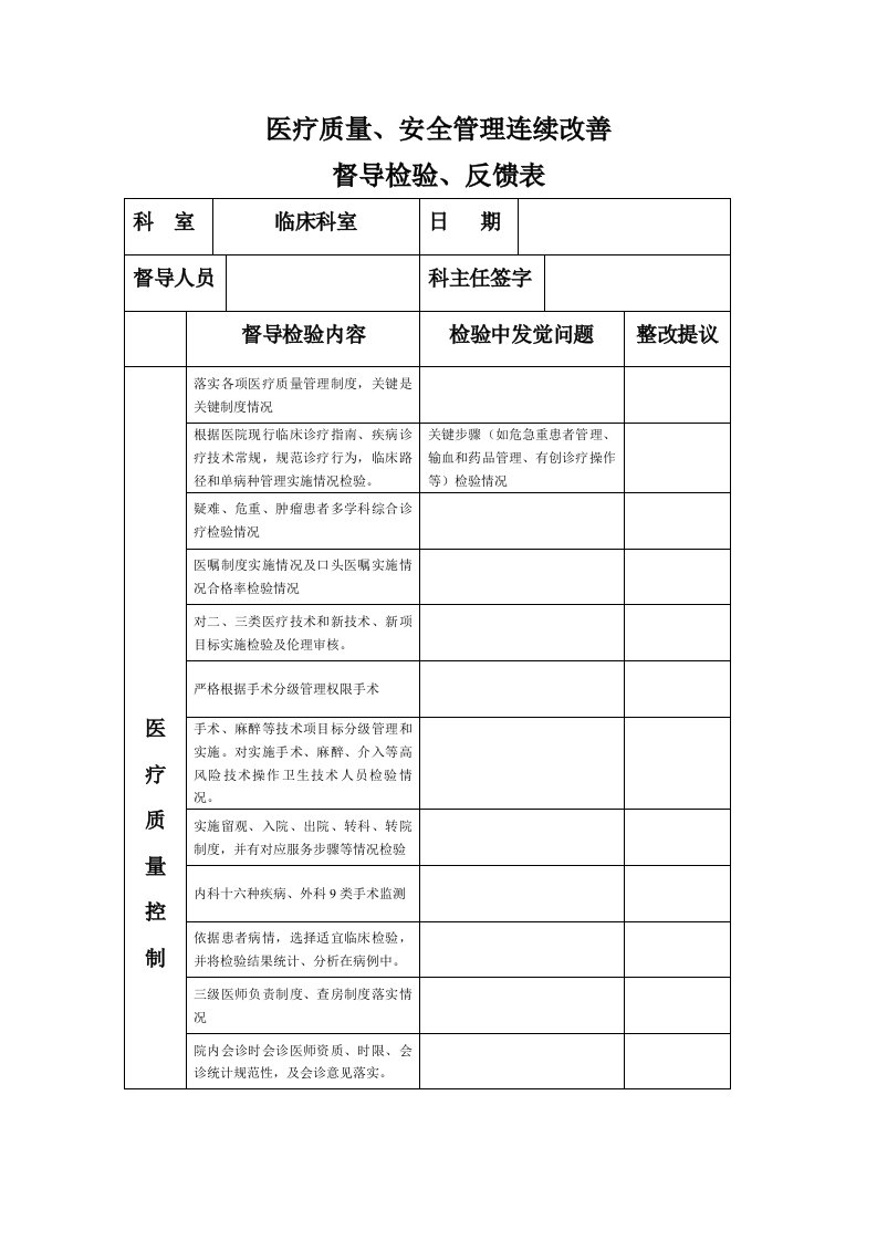 医务科督导检查表样稿