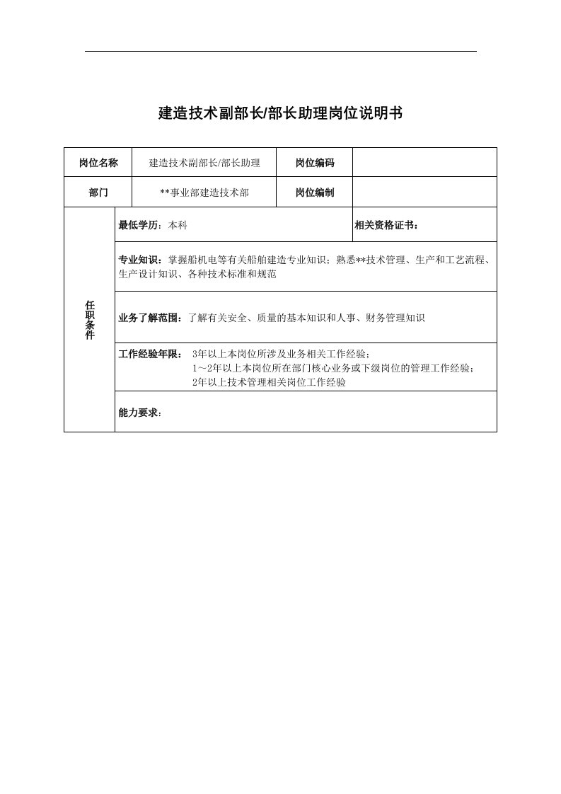 广船国际事业部建造技术副部长&部长助理岗位说明书