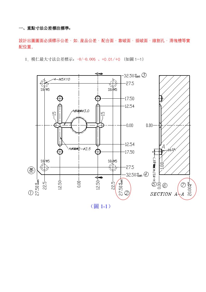 塑料模重点寸法公差标注规范