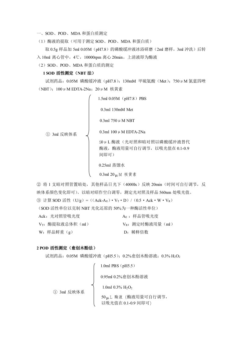 一些抗氧化酶活性的测定