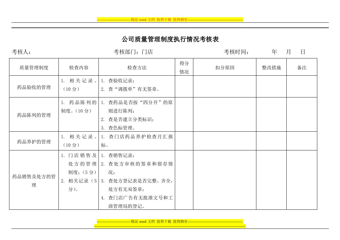 门店质量管理制度执行情况考核表gl-41.