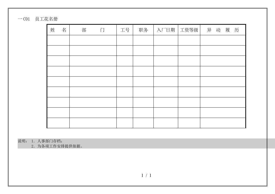 员工绩效评价表大全19