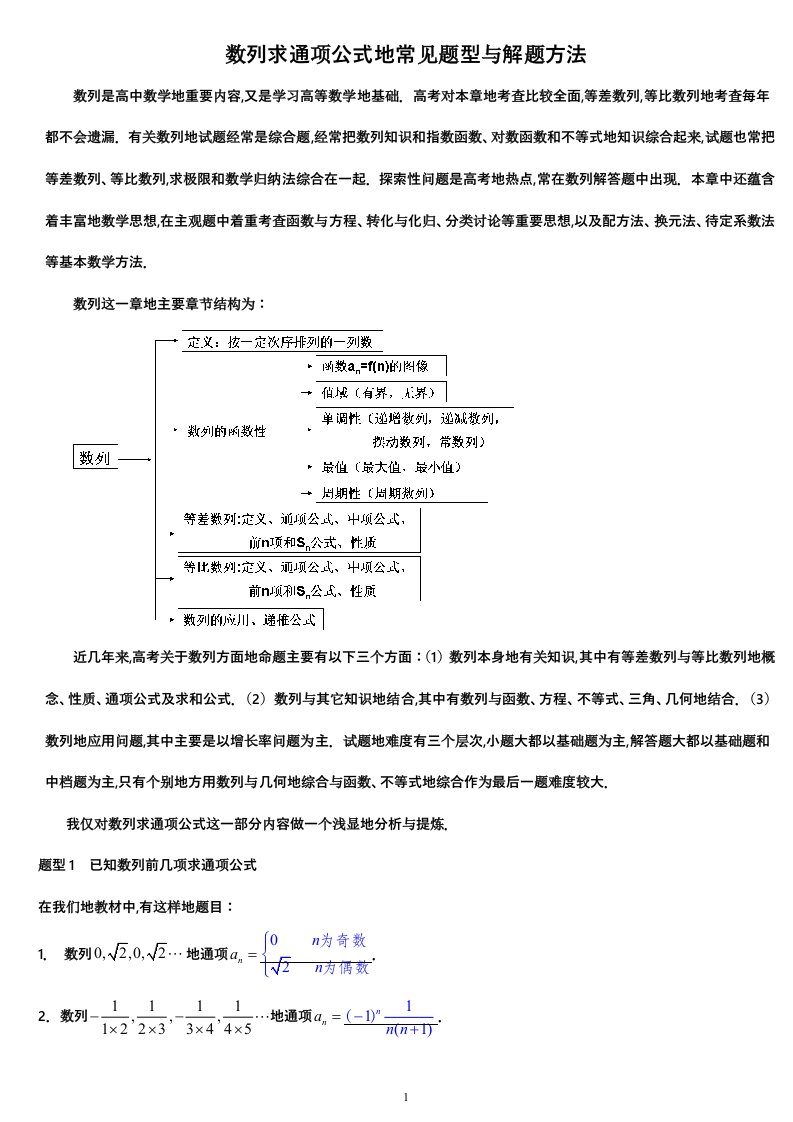 数列求通项公式常见题型与解题方法(已打)