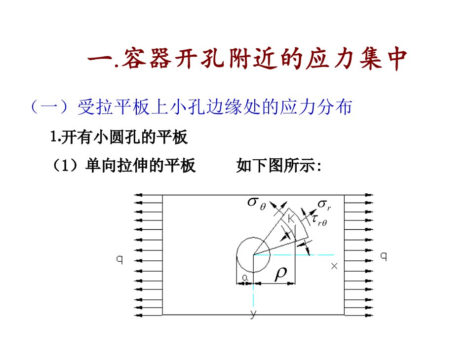 精选开孔补强与设备凸缘概述