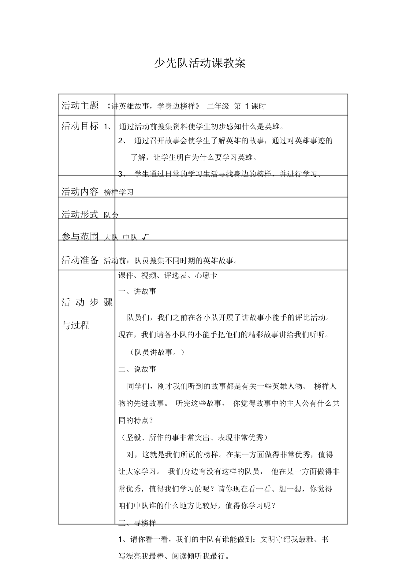 二年级榜样学习主题队课《讲英雄故事-学身边榜样》