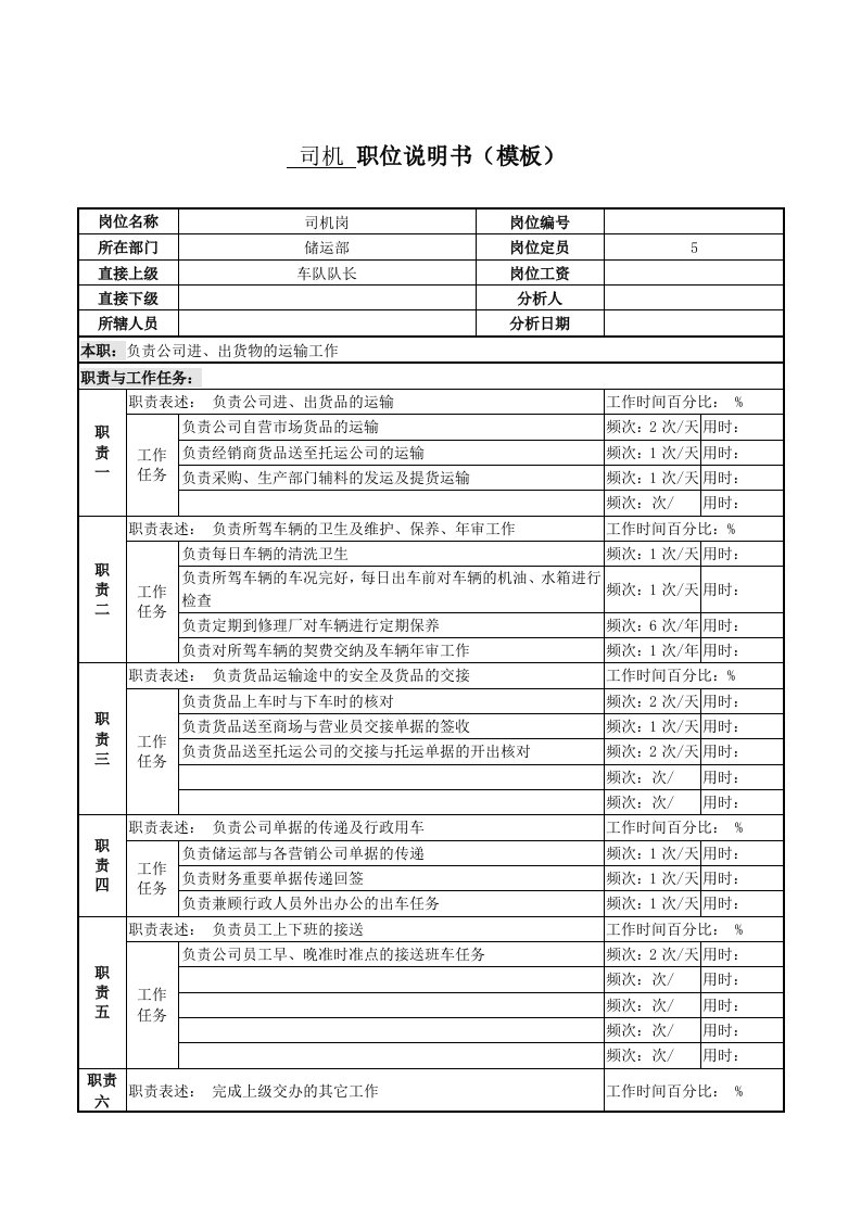 某服装生产企业储运部司机职位说明书