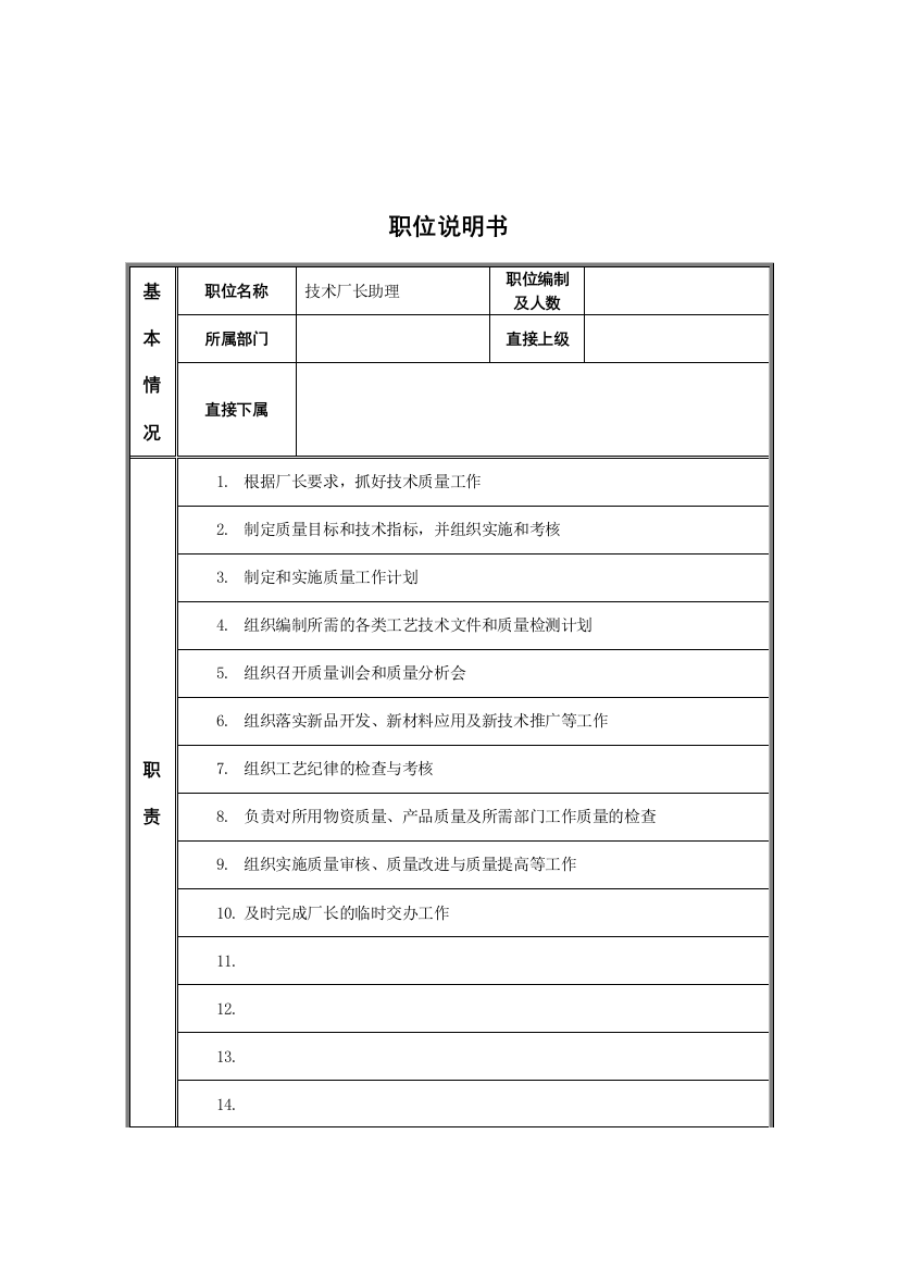 技术厂长助理岗位说明书