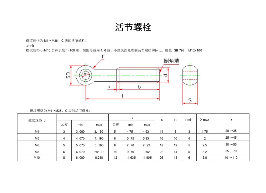 活节螺栓标准(技术参数资料)