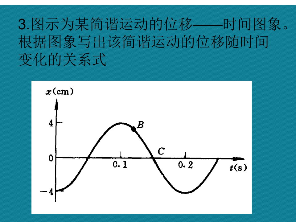 优选简谐运动精选习题课课件