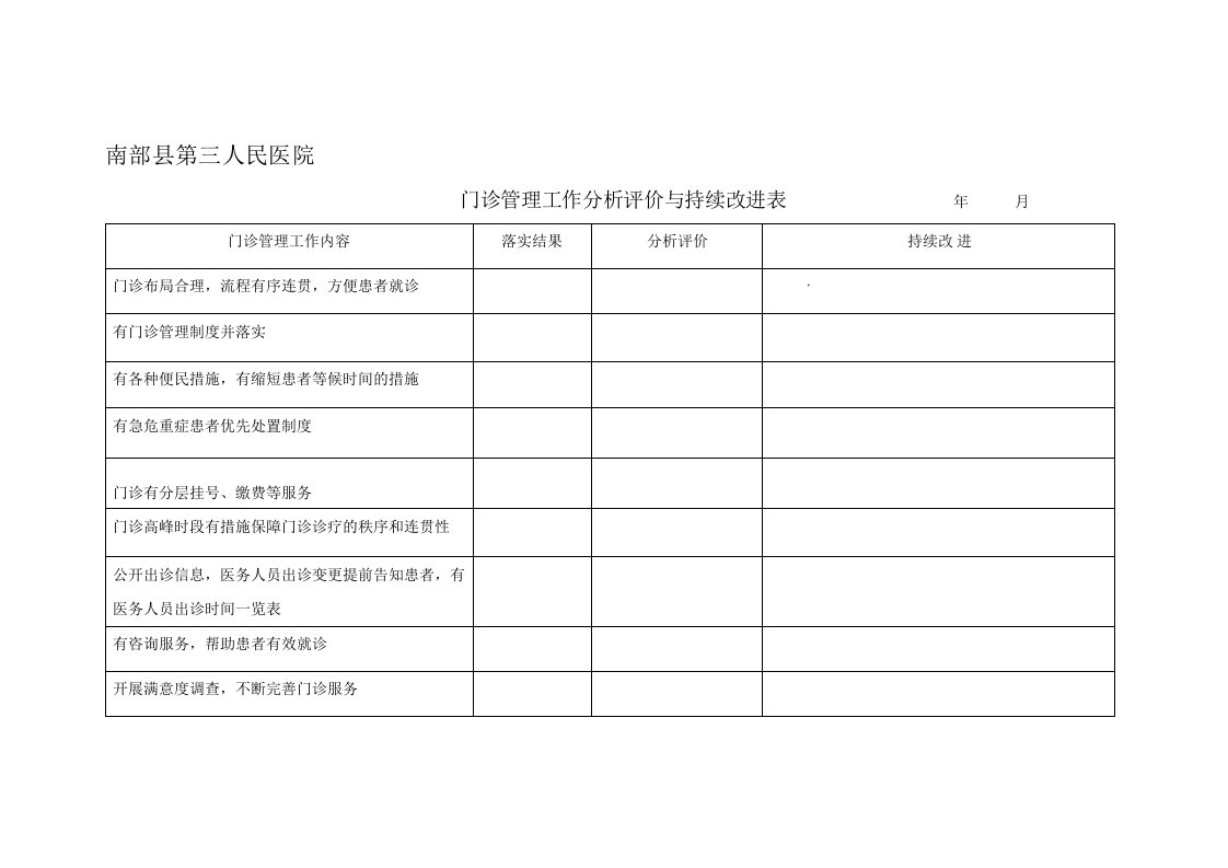 门诊管理工作分析评价与持续改进表