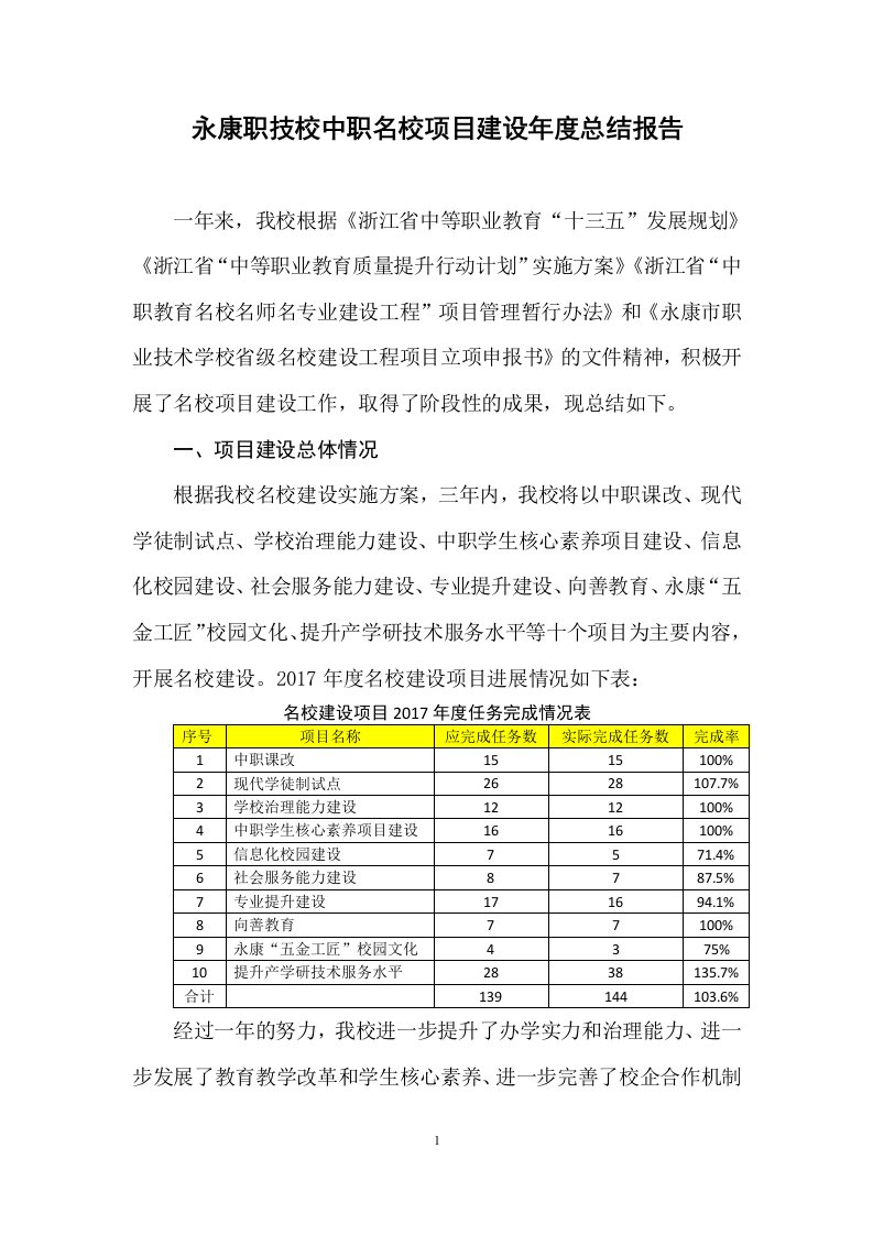 永康职技校中职名校项目建设总结报告