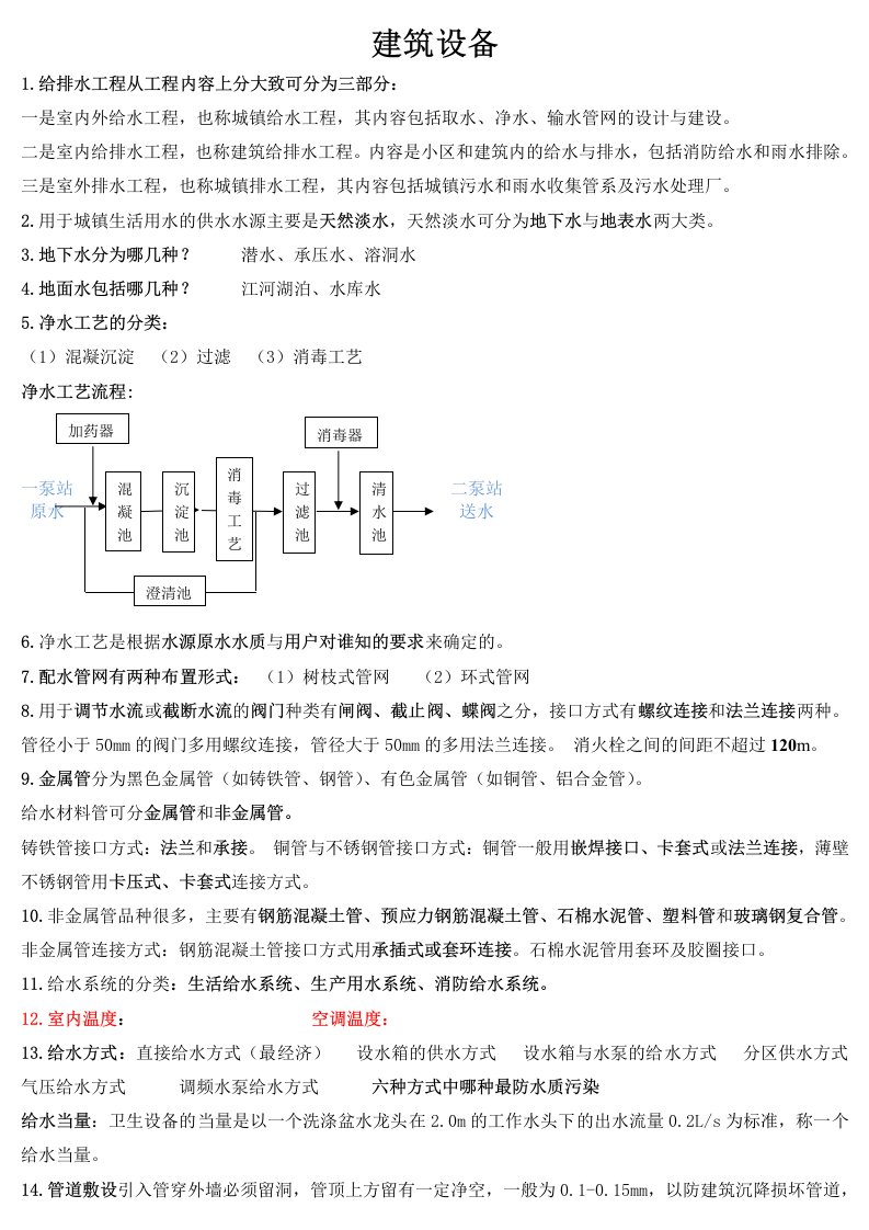 建筑设备知识点