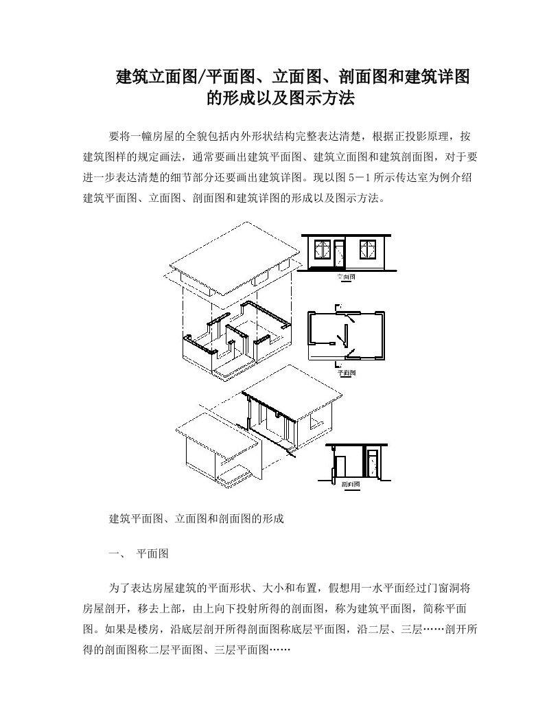 建筑立面图平面图、立面图、剖面图和建筑详图的形成以及图示方法