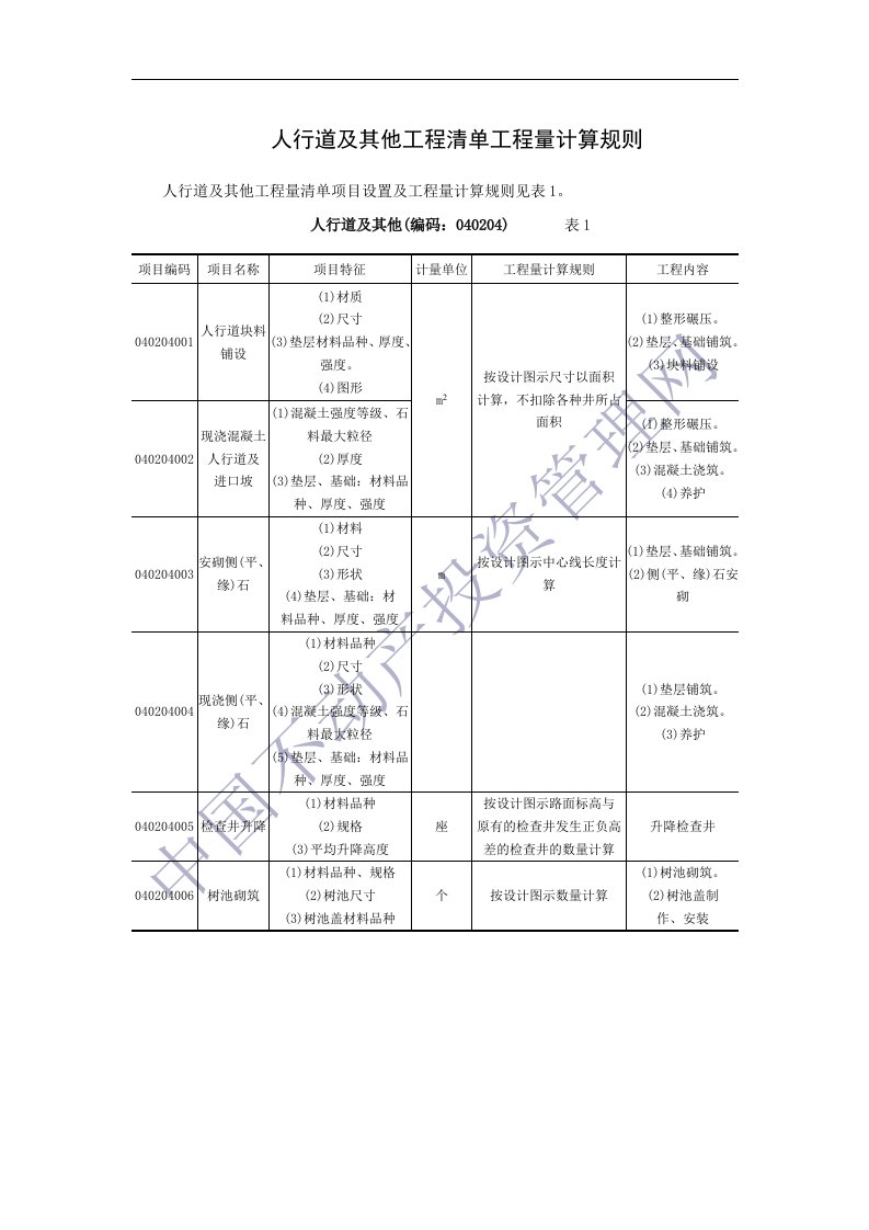 人行道及其他工程清单工程量计算规则.doc