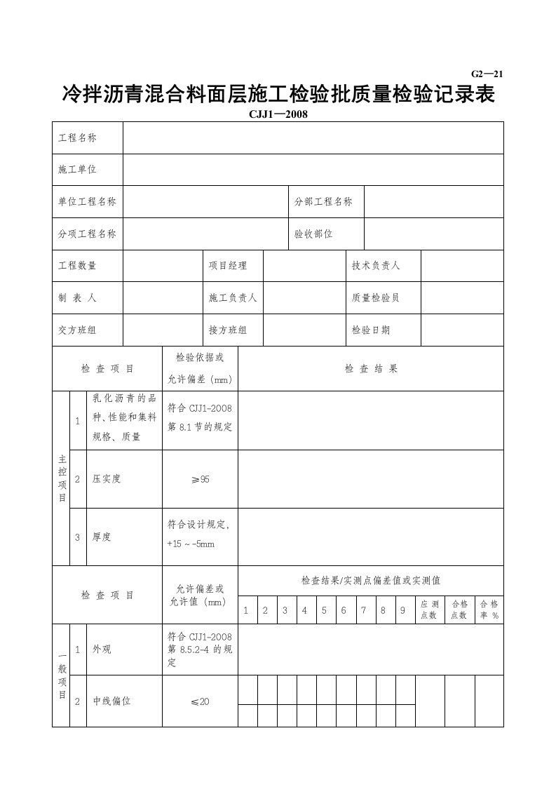 建筑工程-G2—21冷拌沥青混合料面层施工检验批质量检验记录