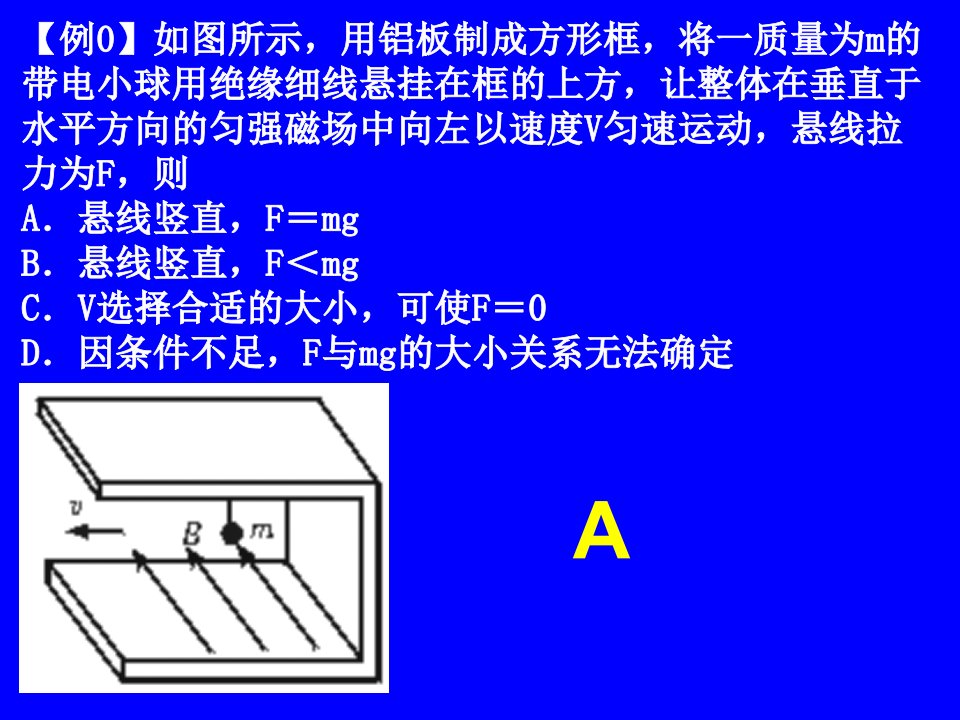 电磁感应与力学