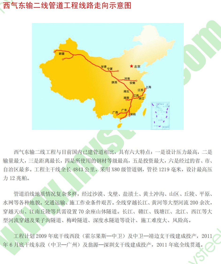 西气东输二线管道工程线路走向示意图