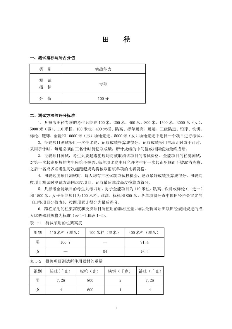 运动训练专业体育专项考试方法与评分标准