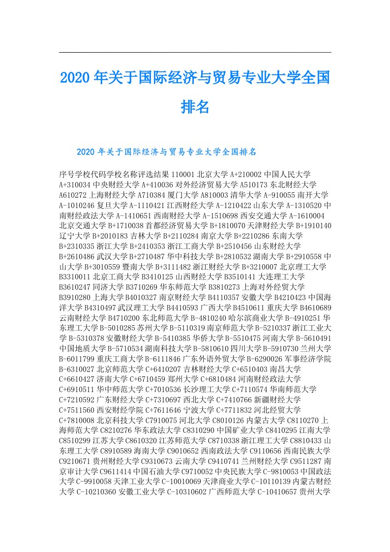 关于国际经济与贸易专业大学全国排名