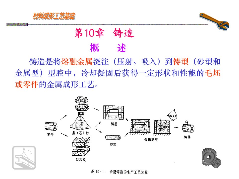 材料成型工艺基础——铸造