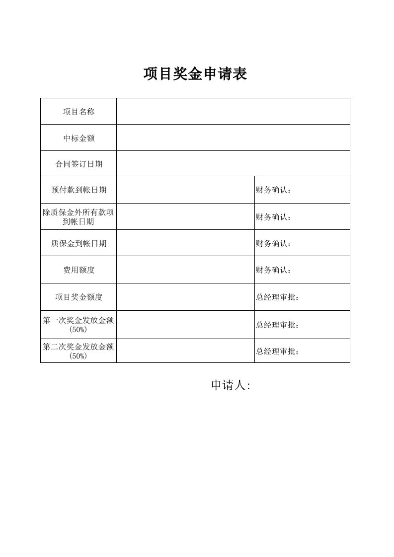 企业管理-项目奖金申请表