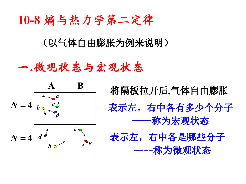 1003热力学第二定律