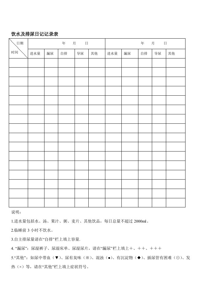 饮水计划及排尿表格