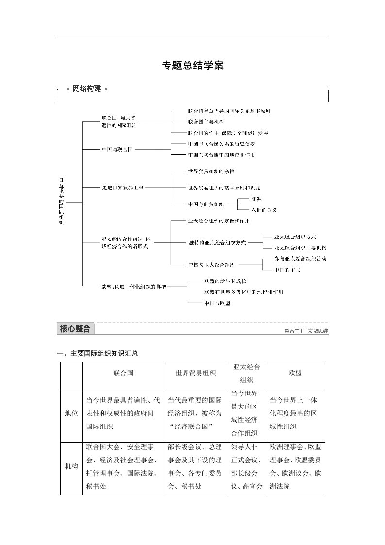 17-18版-专题五日益重要的国际组织(步步高)