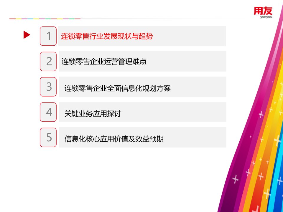 用友连锁零售行业全面信息化解决方案ppt课件