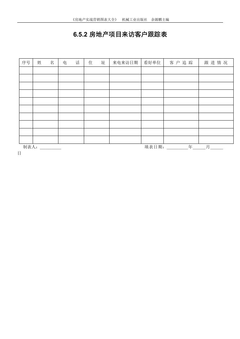 6.5.2房地产项目来访客户跟踪表