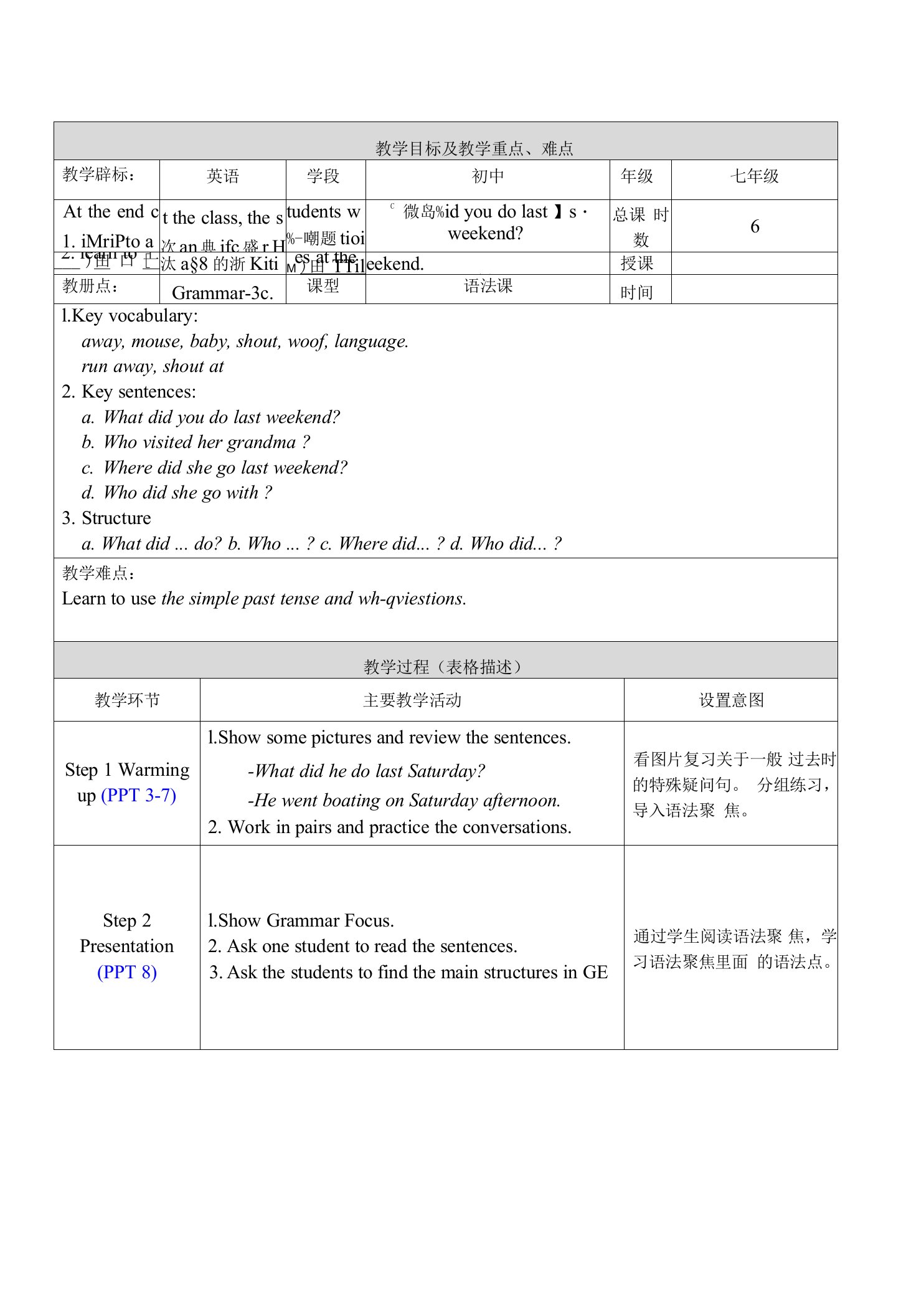 人教版英语七年级下册