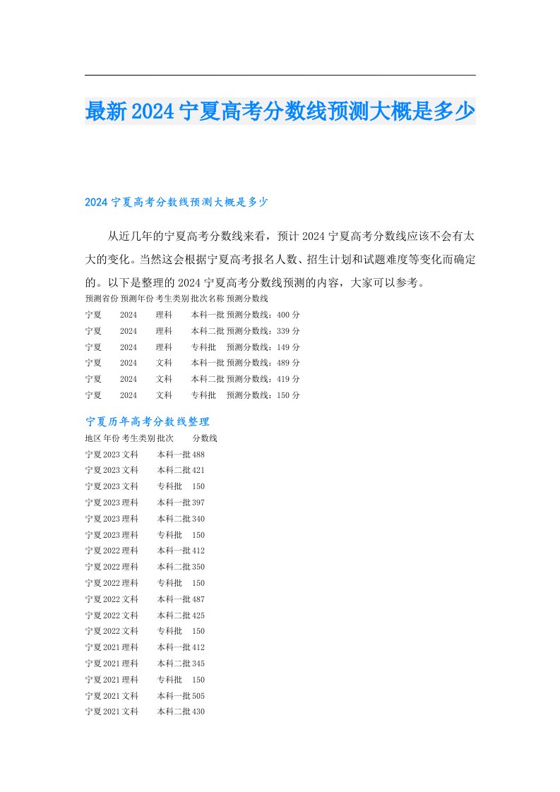 最新2024宁夏高考分数线预测大概是多少