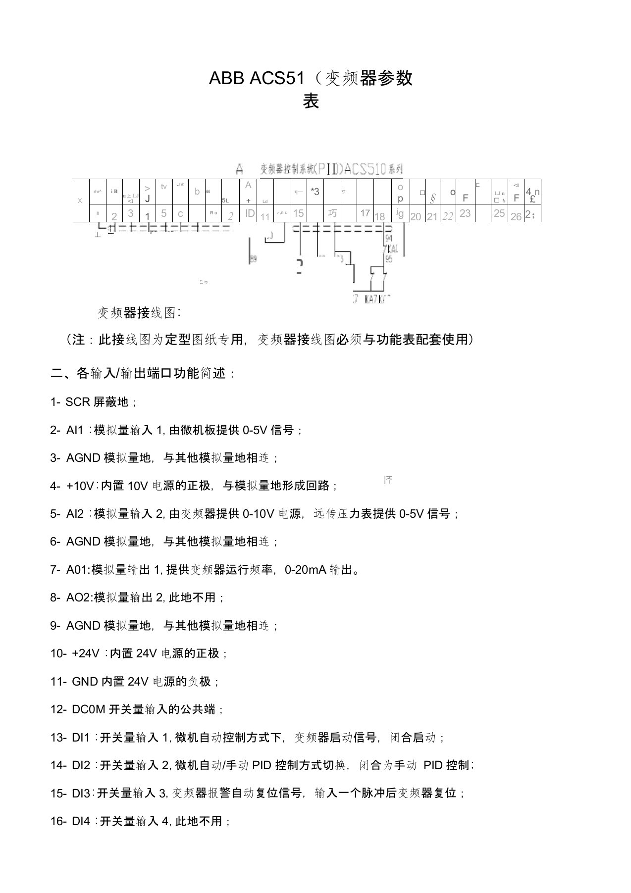 abbacs510系列变频器通用接线图和参数表