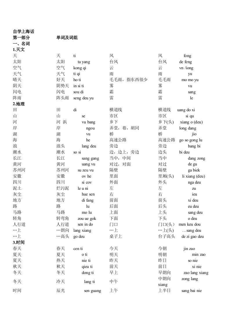 自学上海话学习上海方言资料下载