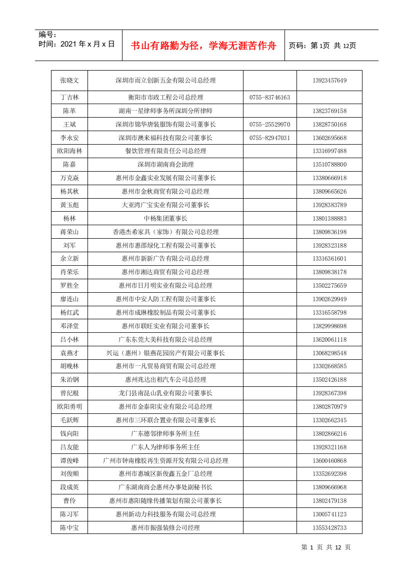 广东地区总经理通讯录