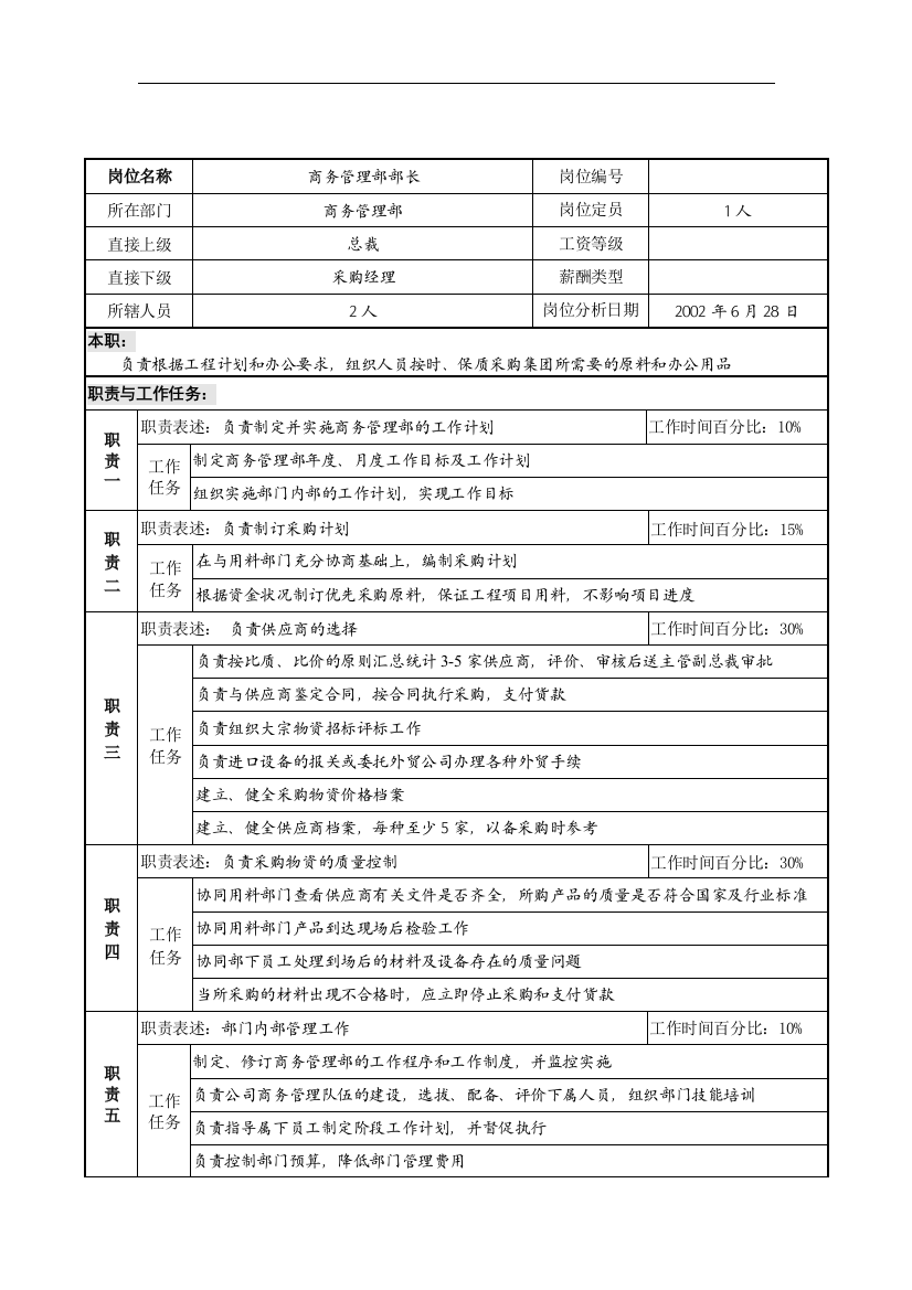 明达集团商务管理部部长职务说明书