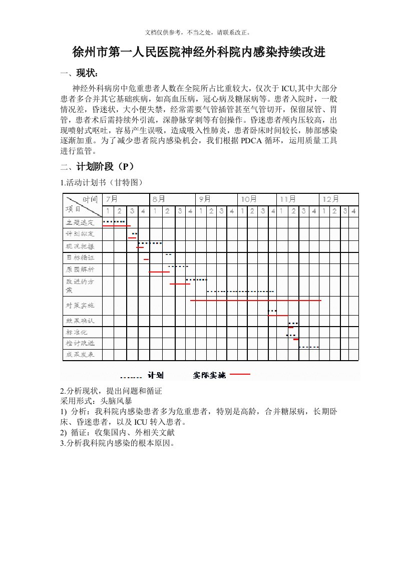 院感PDCA