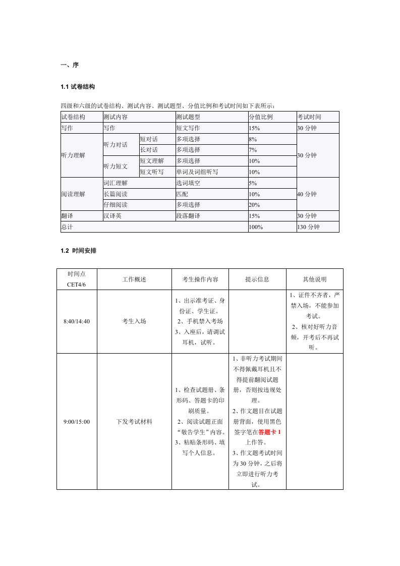 英语四六级及考研英语过线速成办法