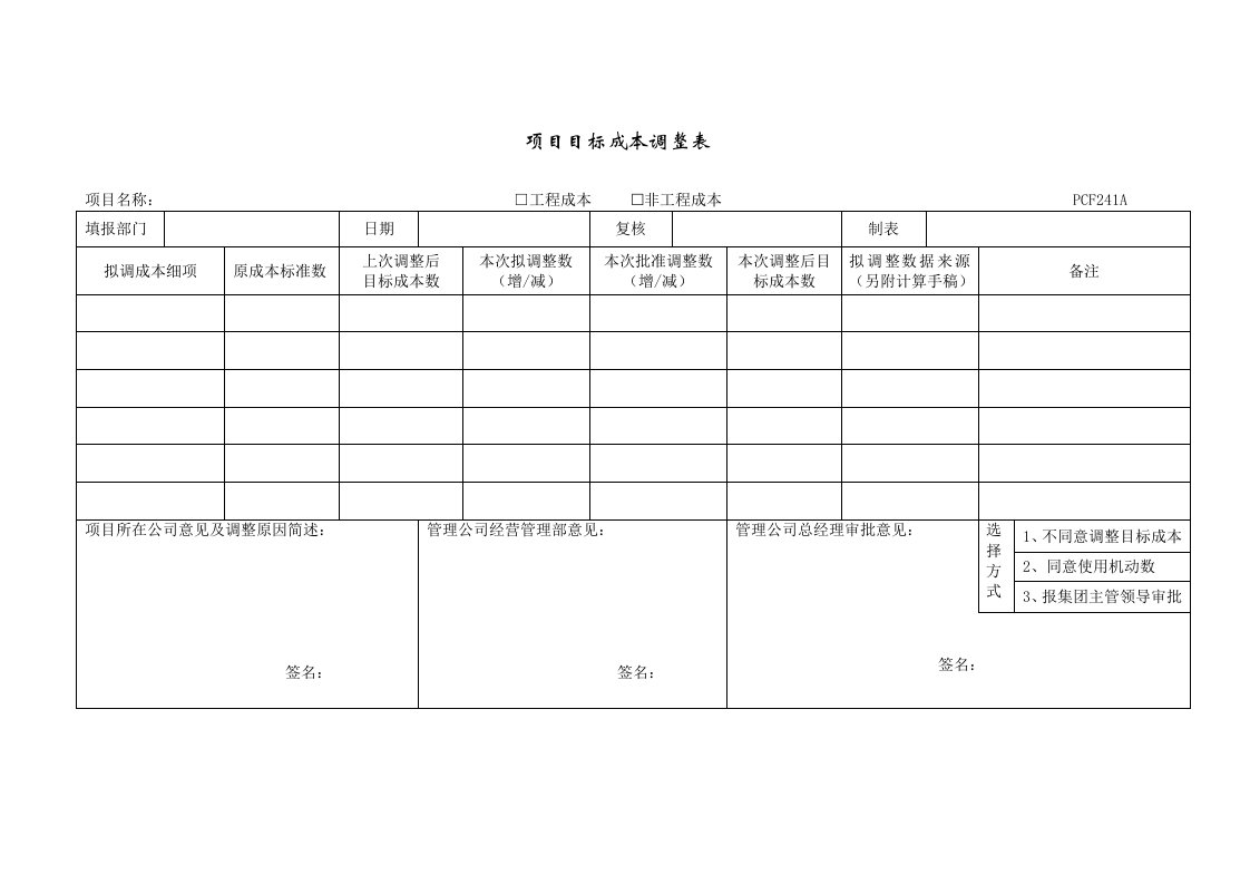 项目管理-PCF241项目目标成本调整表