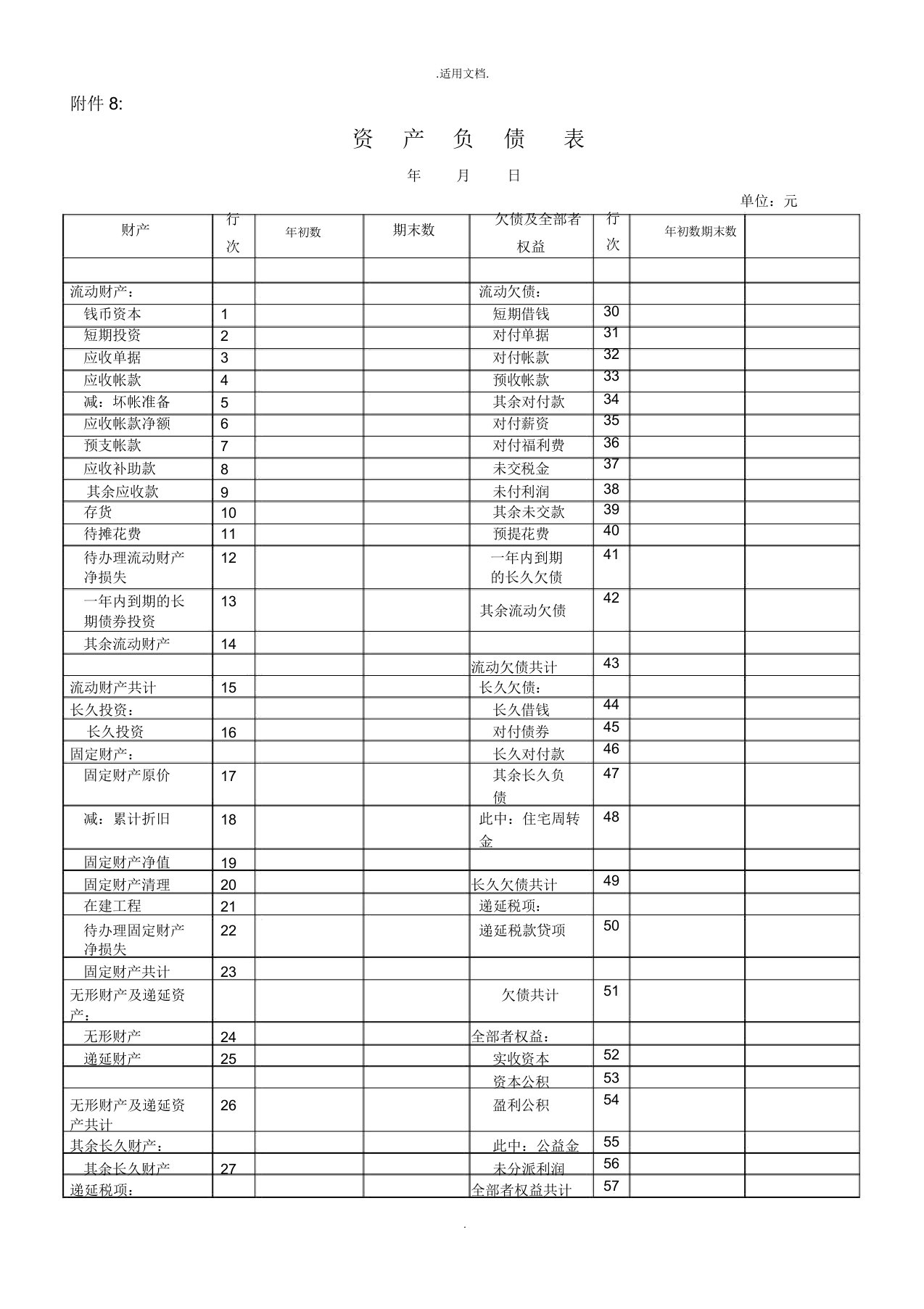 企业资产负债表和损益表模板