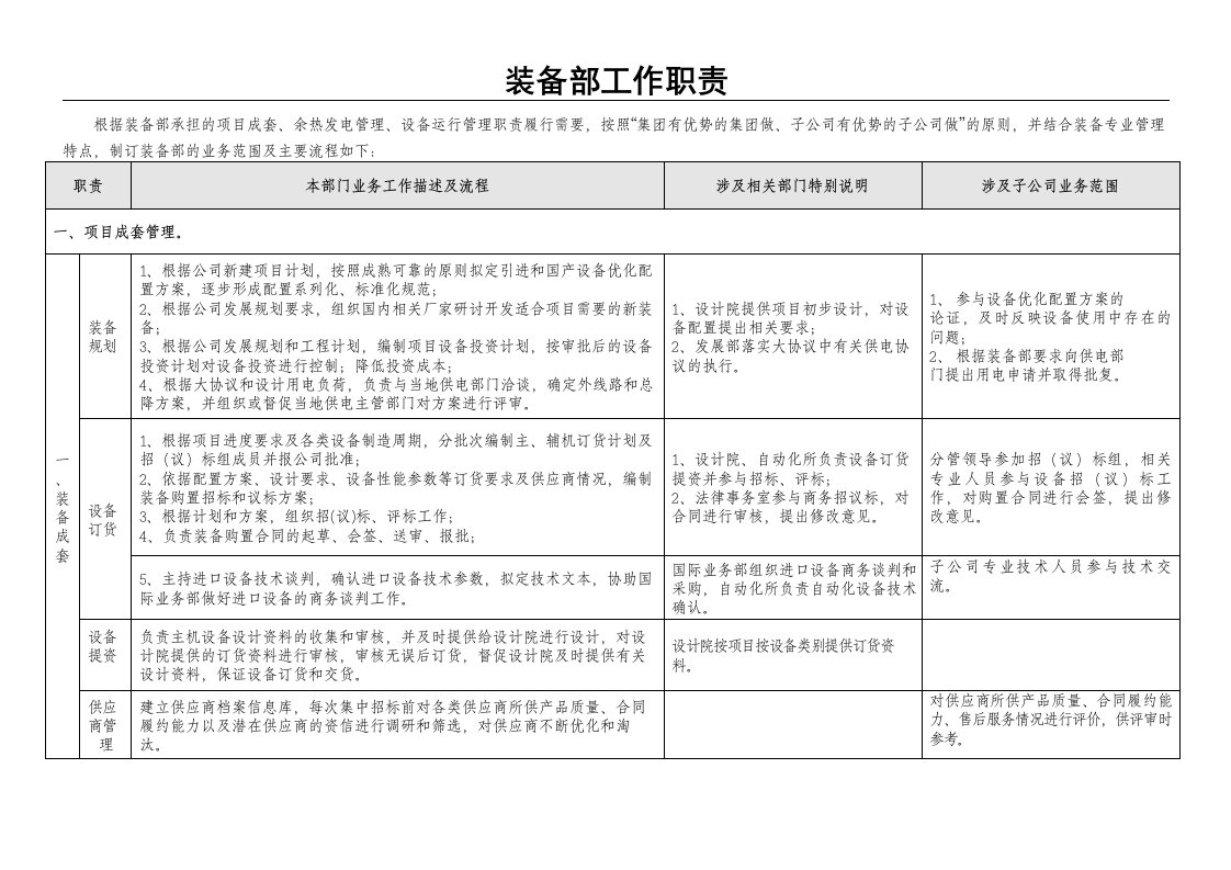 装备部工作职责