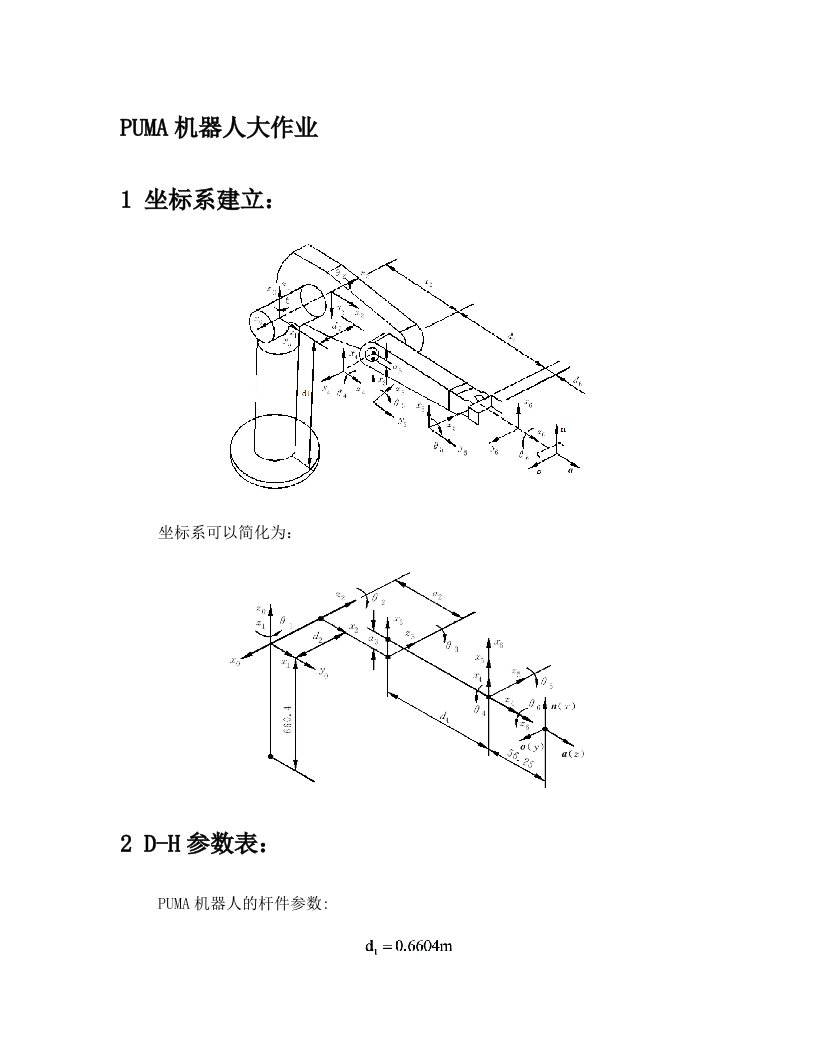 机器人技术大作业(puma机器人的关节坐标建立、D-H参数表给出、正逆运动学推导、matlab工作空间建立)