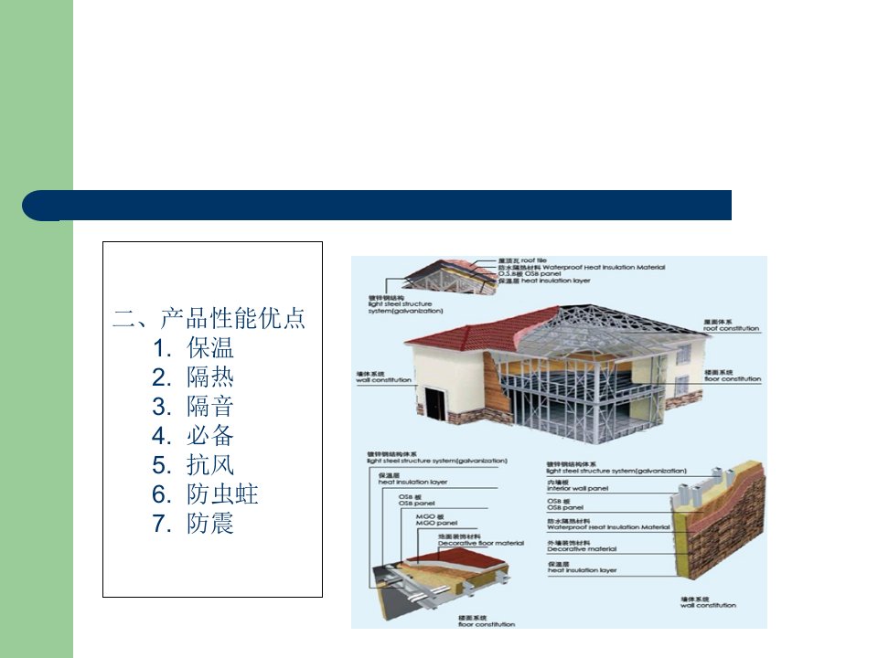 吉百兴轻钢别墅简介PPT讲座