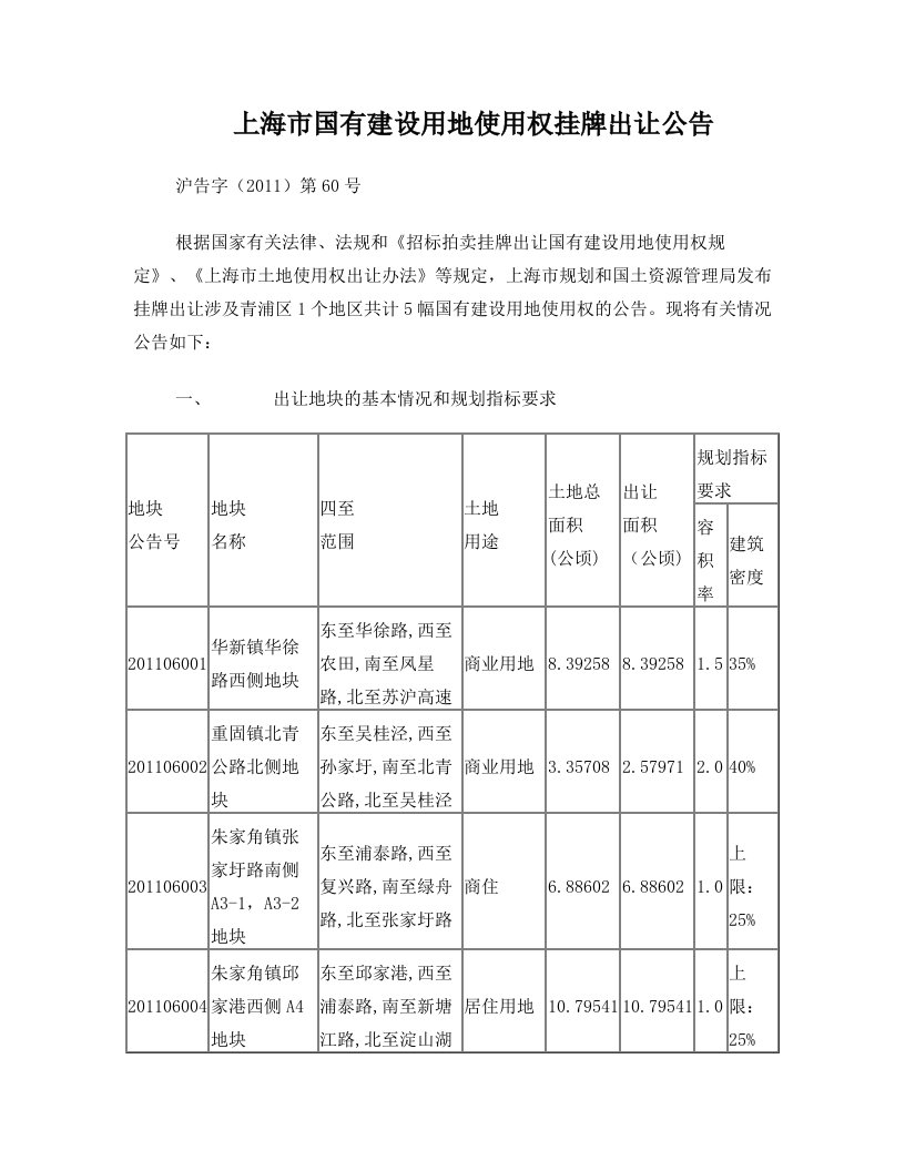 朱家角镇张家圩路南侧A3-1,A3-2地块土地公告