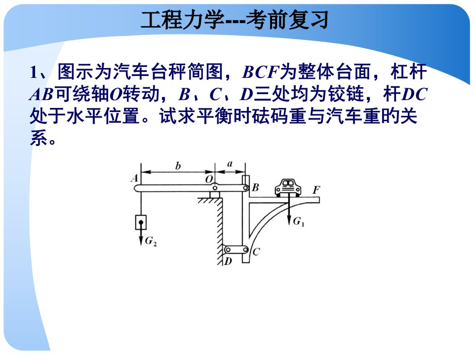 工程力学考前复习计算题公开课一等奖市赛课获奖课件