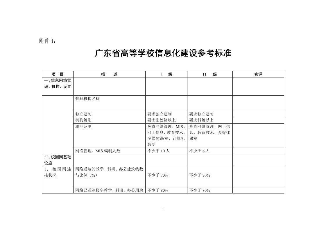 广东省高等学校信息化建设参考标准