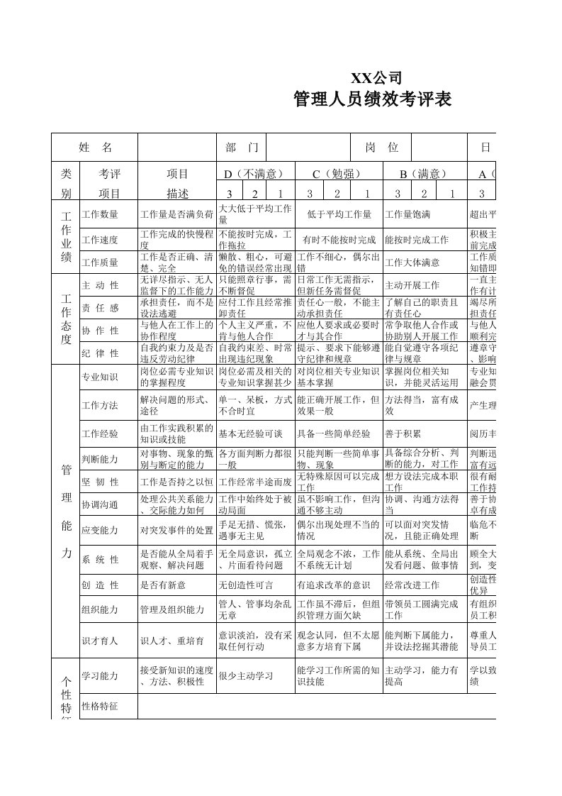 绩效管理表格-中小企业管理人员绩效考评表