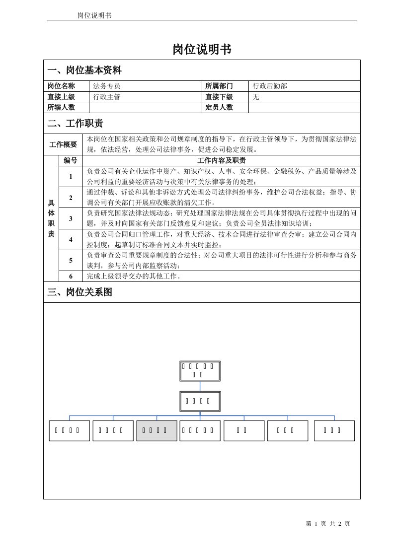 法务专员岗位说明书