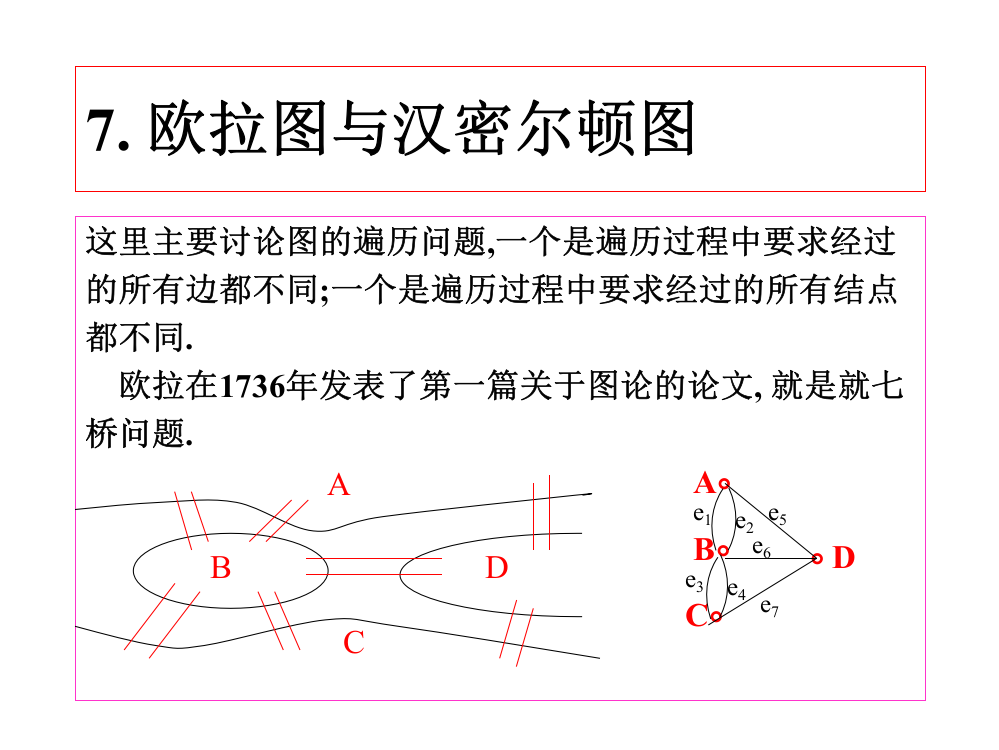 离散数学PPT课件7欧拉图与汉密尔顿图(ppt文档)